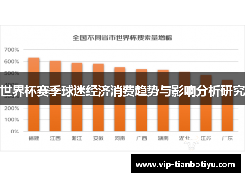 世界杯赛季球迷经济消费趋势与影响分析研究