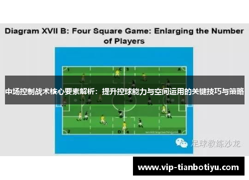 中场控制战术核心要素解析:提升控球能力与空间运用的关键技巧与策略 中场控制战术核心要素解析:提升控球能力与空间运用的关键技巧与策略