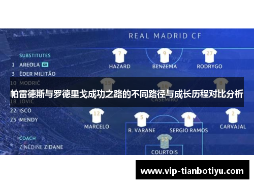 帕雷德斯与罗德里戈成功之路的不同路径与成长历程对比分析 帕雷德斯与罗德里戈成功之路的不同路径与成长历程对比分析