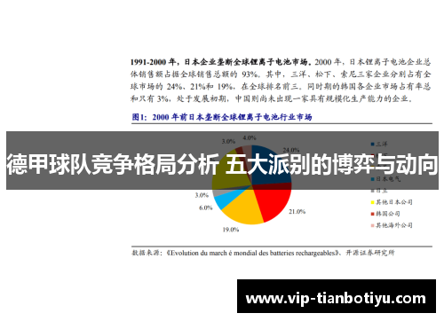 德甲球队竞争格局分析 五大派别的博弈与动向
