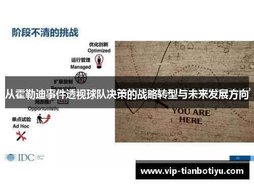 从霍勒迪事件透视球队决策的战略转型与未来发展方向 从霍勒迪事件透视球队决策的战略转型与未来发展方向