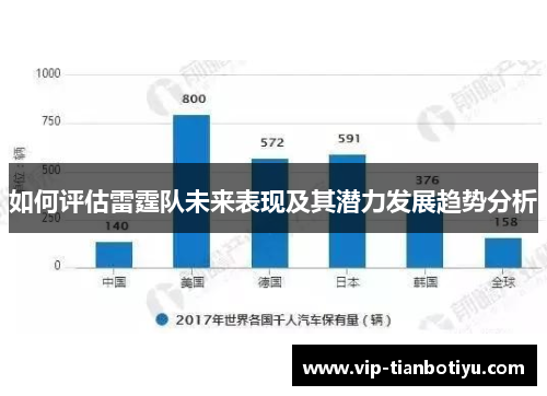 如何评估雷霆队未来表现及其潜力发展趋势分析 如何评估雷霆队未来表现及其潜力发展趋势分析