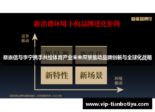 蔡崇信与李宁携手共绘体育产业未来愿景推动品牌创新与全球化战略 蔡崇信与李宁携手共绘体育产业未来愿景推动品牌创新与全球化战略