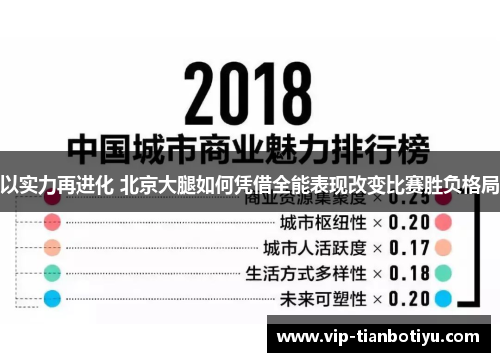 以实力再进化 北京大腿如何凭借全能表现改变比赛胜负格局 以实力再进化 北京大腿如何凭借全能表现改变比赛胜负格局