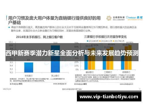 西甲新赛季潜力新星全面分析与未来发展趋势预测