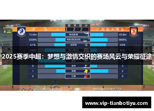 2025赛季中超:梦想与激情交织的赛场风云与荣耀征途 2025赛季中超:梦想与激情交织的赛场风云与荣耀征途