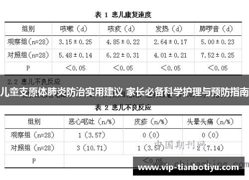 儿童支原体肺炎防治实用建议 家长必备科学护理与预防指南
