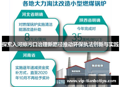 探索入河排污口治理新路径推动环保执法创新与实践 探索入河排污口治理新路径推动环保执法创新与实践