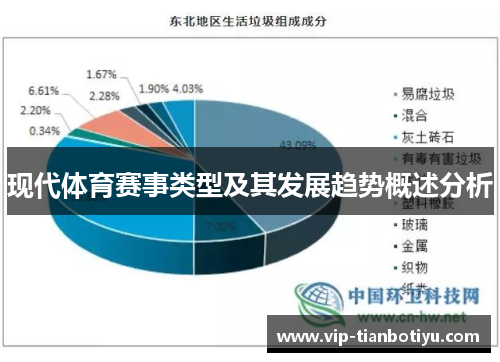 现代体育赛事类型及其发展趋势概述分析