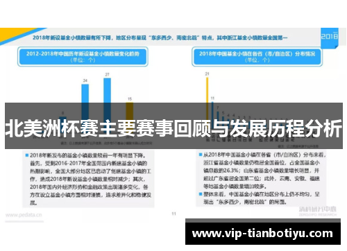 北美洲杯赛主要赛事回顾与发展历程分析 北美洲杯赛主要赛事回顾与发展历程分析