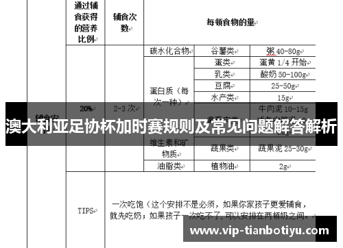 澳大利亚足协杯加时赛规则及常见问题解答解析