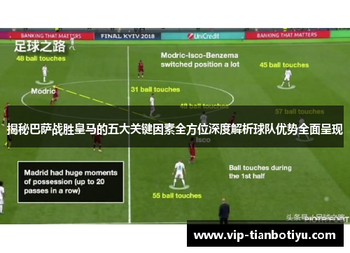 揭秘巴萨战胜皇马的五大关键因素全方位深度解析球队优势全面呈现